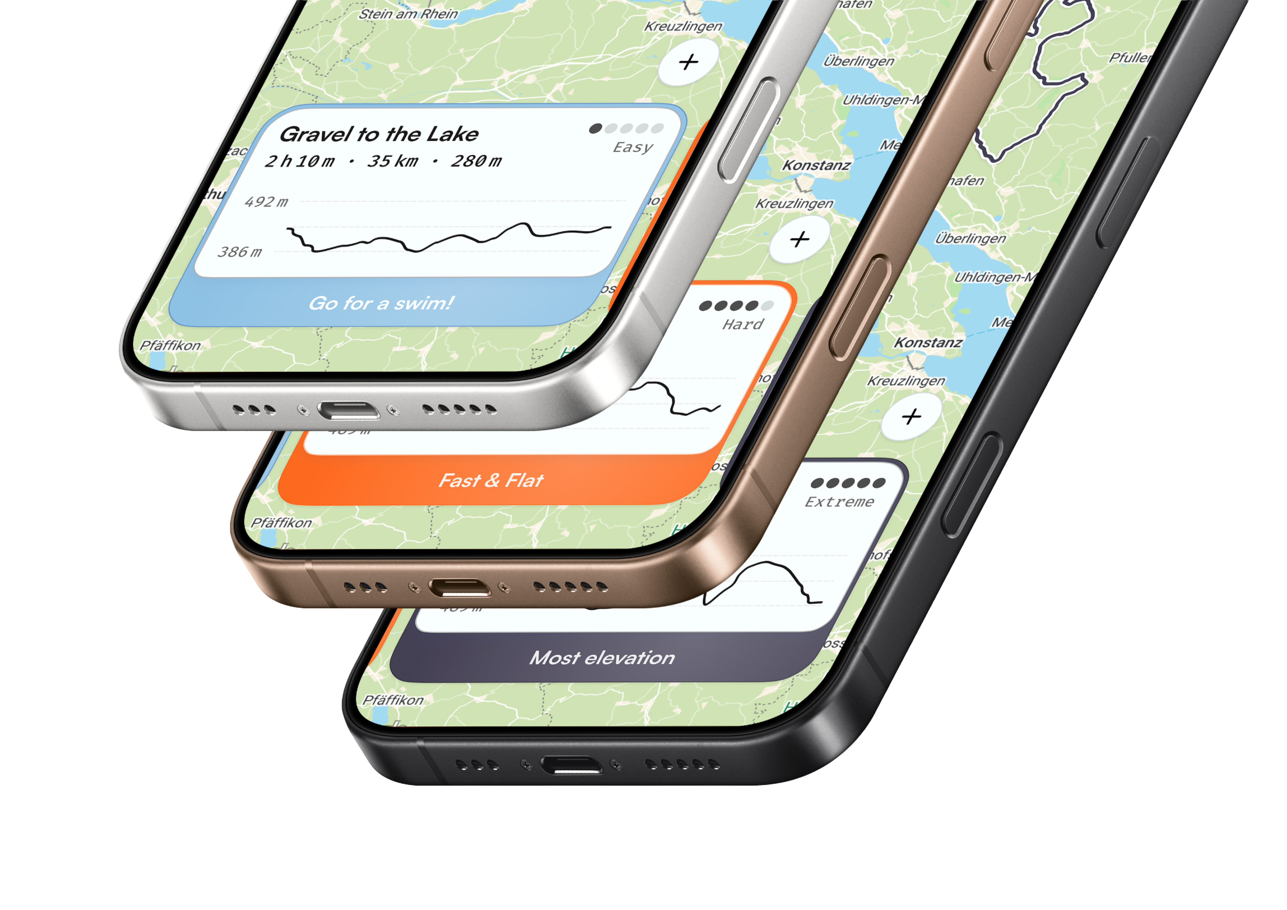 Route Profiles