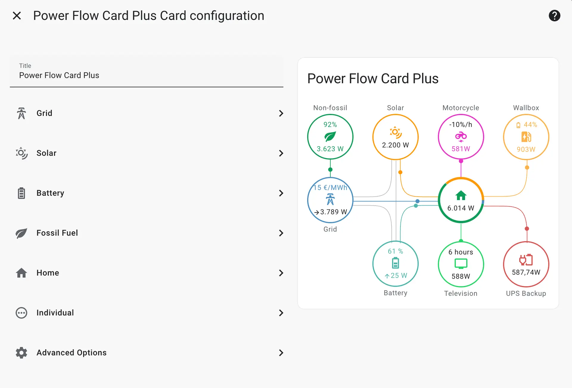 Power Flow Card Plus Editor